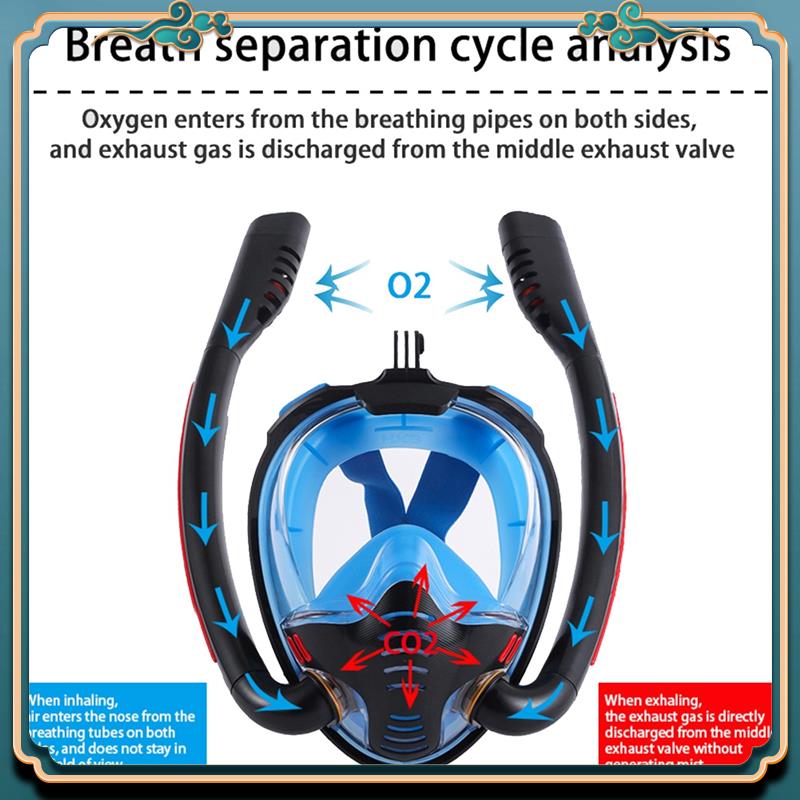 Última máscara de snorkel, más - Goggles Swim reseña y precio